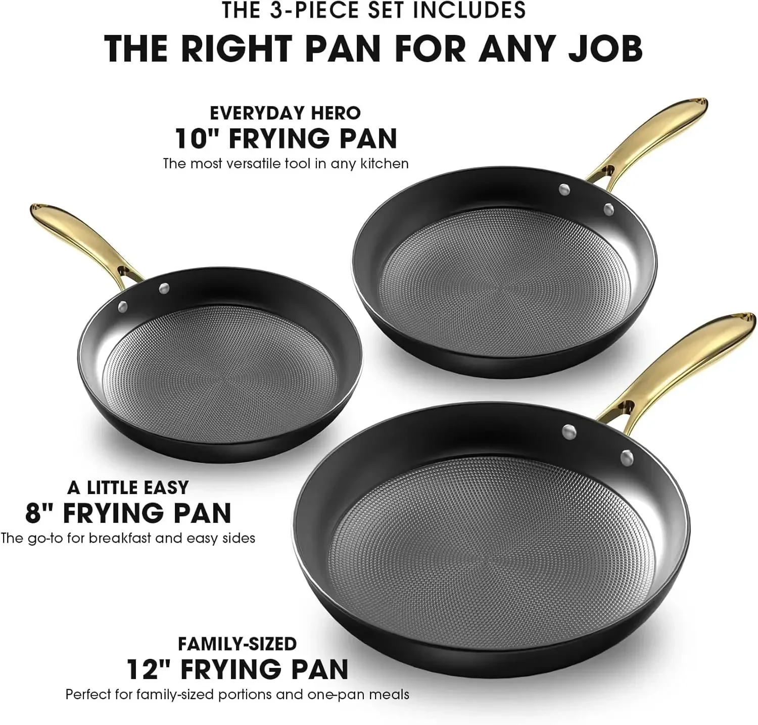 th Non Stick Frying Pans, Nons - Cast Iron Skillet บทวิจารณ์และราคา