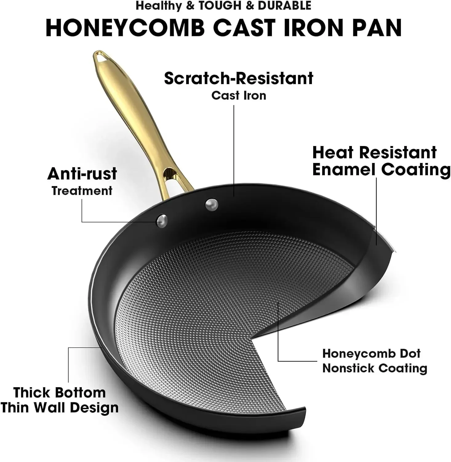 th Non Stick Frying Pans, Nons - Cast Iron Skillet บทวิจารณ์และราคา