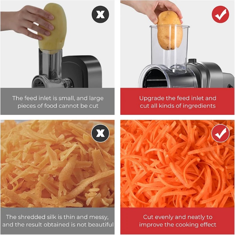 LMETJMA 250W 5 in 1 Electric V - Vegetable Kitchen Gadgets บทวิจารณ์และราคา
