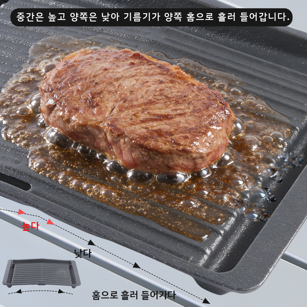 Pandatour 1-Unit IGT Cast Iron - Cast Iron Skillet บทวิจารณ์และราคา