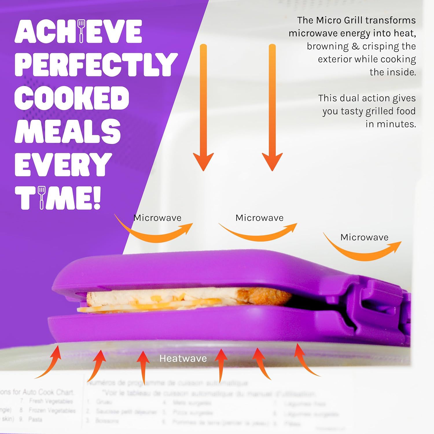 All-inclusive Microwave Sandwi - Breakfast Sandwich Maker บทวิจารณ์และราคา